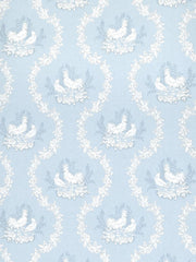 Stroheim Wallpaper 6041104 2680E Durand Ii S0510 Blue