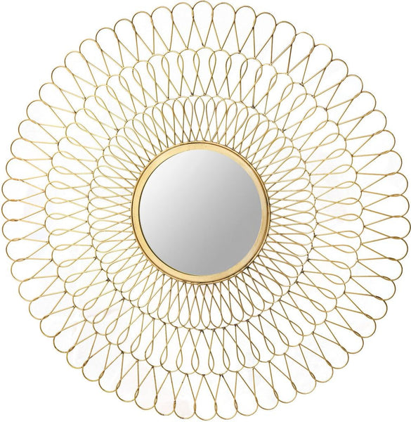 Flux Mirror