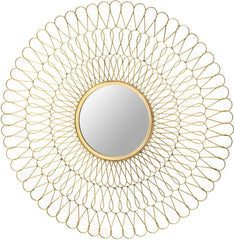 Flux Mirror